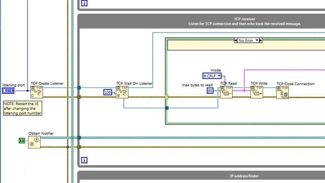 LabVIEW code: TCP/IP sender and receiver and "TCP ping" application (walk-through) смотреть онлайн