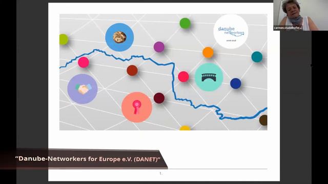 Sharing beyond borders - Danube-Networkers Conference: NGO Presentations: EURAG / EFOS / DANET смотреть онлайн