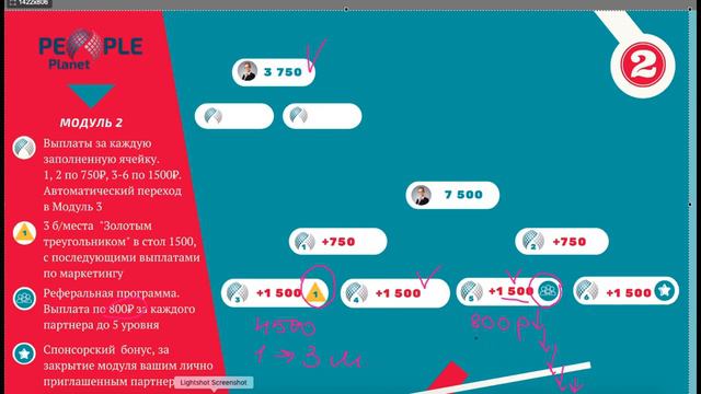 People Planet Расчет доходности Пример Модуль 2 смотреть онлайн