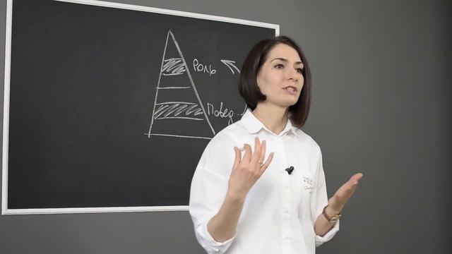 Как стать достигатором. Чек-лист «Самоценность»