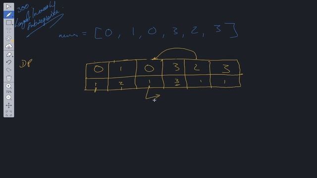 Longest Increasing Subsequence - LeetCode 300 - JavaScript смотреть онлайн