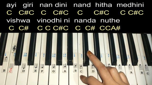Aigiri Nandini - Easy Piano Tutorial With Notations And Chords | Mahishasura Mardini