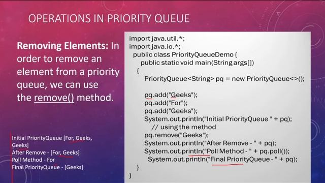 OPERATION IN PRIORITY QUEUE IN JAVA смотреть онлайн