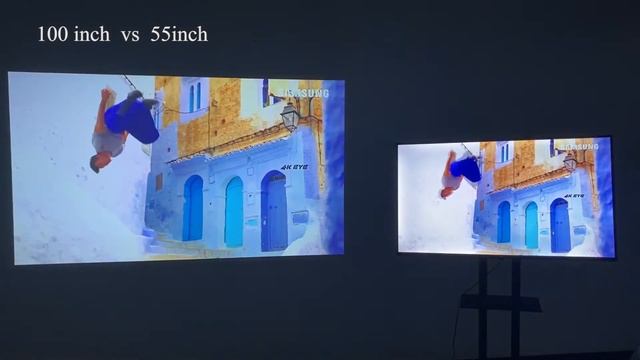 Проектор xiaomi fengmi smart full HD vs xiaomi tv смотреть онлайн