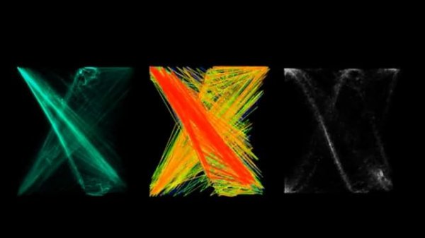 Oscilloscope software comparison