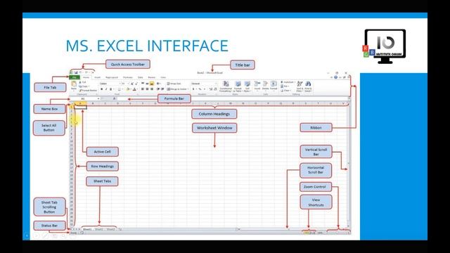 Introduction to Microsoft Office Excel смотреть онлайн