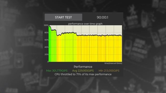 Motorola Razr 40 (razr 2023) Review