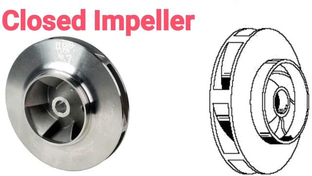 Types of Impeller, types of Impeller in centrifugal pumps смотреть онлайн