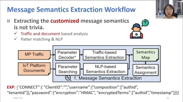 USENIX Security '21 - MPInspector: A Systematic and Automatic Approach for Evaluating the Security смотреть онлайн