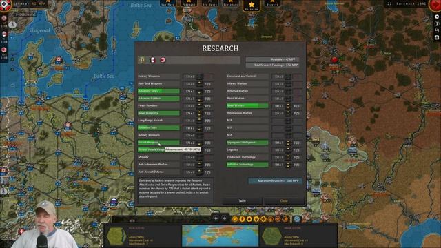 Strategic Command WW2 Research for Beginners Tutorial смотреть онлайн
