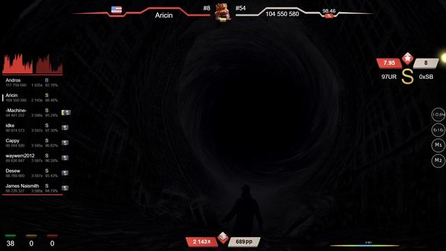 [8.00⭐] Aricin | Irreversible Mechanism - Into the Void [Eternal Darkness] 97.09% {#1 604pp 2❌} osu смотреть онлайн