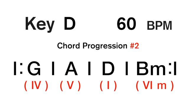 Pop Chords #2 Key D 60 BPM Backing Track смотреть онлайн