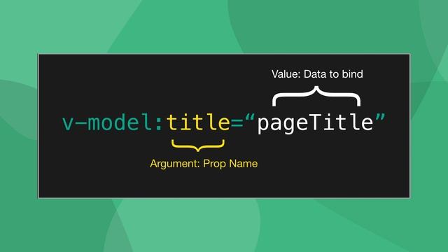 V-Model in Vue Simplified смотреть онлайн
