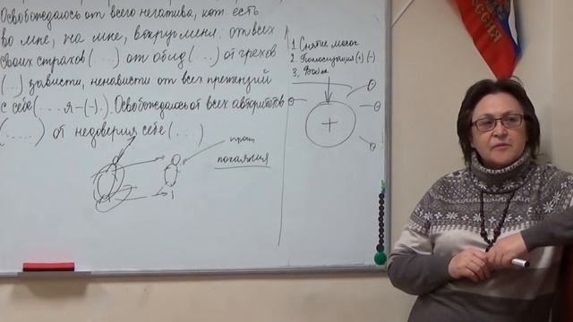 Что такое прощение? смотреть онлайн