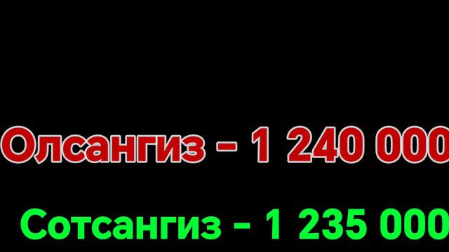 АНА ЭНДИ БОЗОРДА ДОЛЛАР КУРСИ ОШМОҚДА/Ўзбекистонда доллар ва рубл курси бугун/DOLLAR va rubl bozord смотреть онлайн