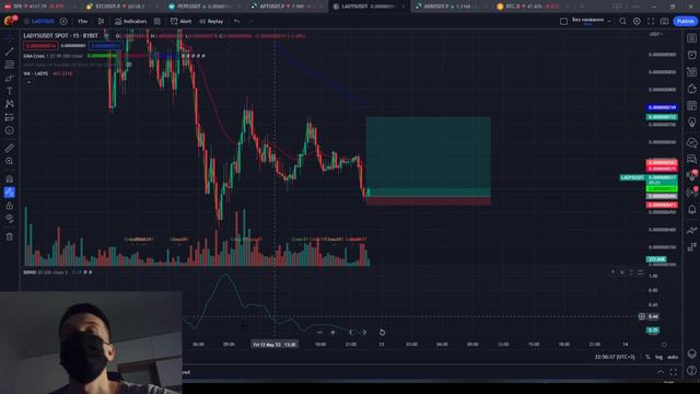 Самая идеальная стратегия! Как стабильно зарабатывать на ФЬЮЧЕРСАХ! Бинанс Фьючерсы Обучение!