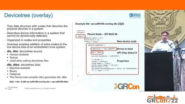 GRCon22 - Kuiper Linux Distro - Simplify hardware prototyping with GR - by Michael Hennerich смотреть онлайн