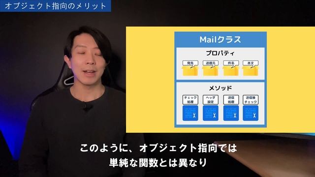 オブジェクト指向とは？10分で学ぶ【分かりやすい解説シリーズ#57】【プログラミング】 смотреть онлайн