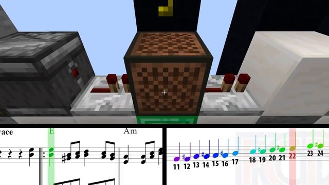How to Build Any Song with Note Blocks in Minecraft смотреть онлайн