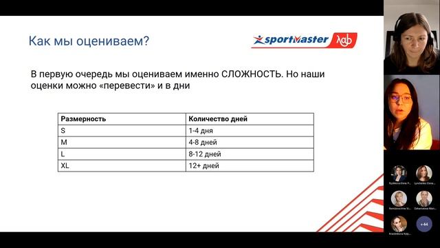 Открытый клуб PL Относительные оценки в майках Практические кейсы 03.11.2021 смотреть онлайн