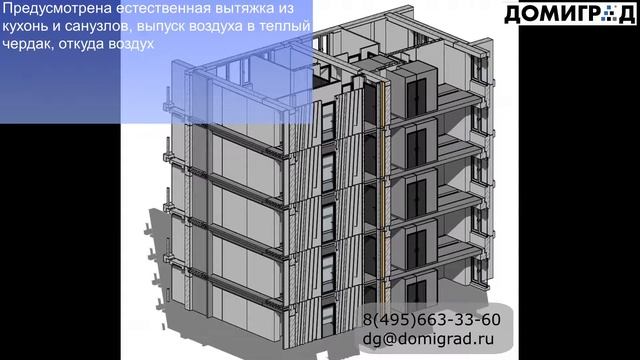 Конструктив серии II-68 смотреть онлайн