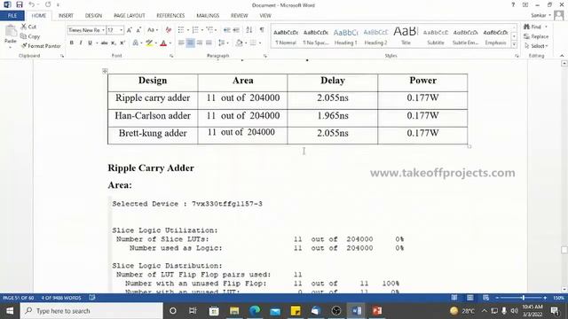 Implementation of Efficient Modulo 2n Adders for Cryptographic Application | IEEE VLSI Projects смотреть онлайн