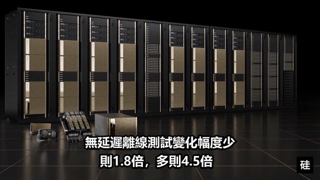 NVIDIA H100計算卡性能連翻幾倍！壟斷整個AI界！ смотреть онлайн