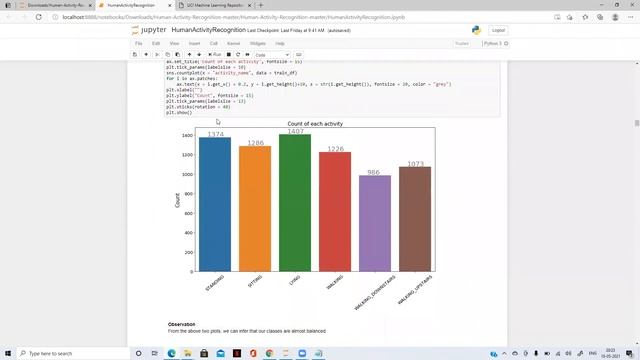 Human Activity Recognition Project Execution смотреть онлайн