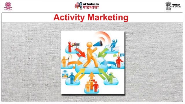 M-10. Marketing of Tourism Products смотреть онлайн