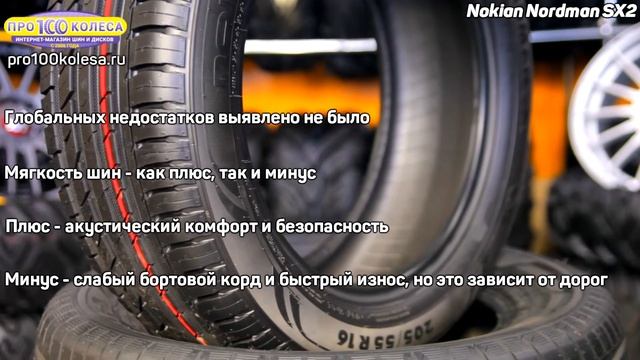 Обзор летних шин Nokian Nordman SX2 смотреть онлайн