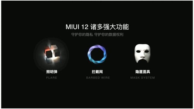 MIUI 12 | MIUI 12 LAUNCHED | XIAOMI MIUI 12 | MIUI 12 Features смотреть онлайн