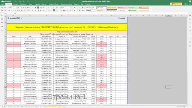 III этап Кубка Школьной гребной лиги «Сила богатырская» уже близко! смотреть онлайн