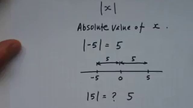 Modulus Function Definition смотреть онлайн