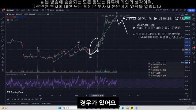 [23.11.02 요점정리] 앞으로의 관점/매매계획 #비트코인 #BTC #선물트레이딩 смотреть онлайн