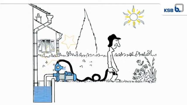 Offrez à vos clients un jardin vert toute l'année avec la pompe KSB смотреть онлайн