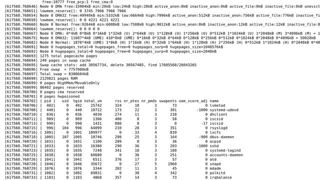 Unix & Linux: How can the OOM killer kill ulimit(ed) process? смотреть онлайн