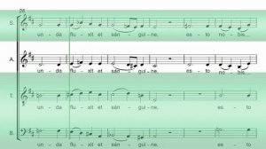 Mozart's Ave Verum Corpus KV 618 - Alto Chorus Rehearsal Aid