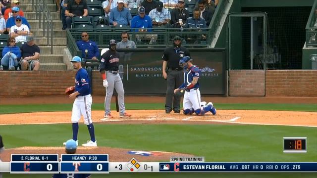 Texas Rangers Vs Guardians Highlights Mar 12, 2024 - MLB Highlights | MLB Spring Training 2024