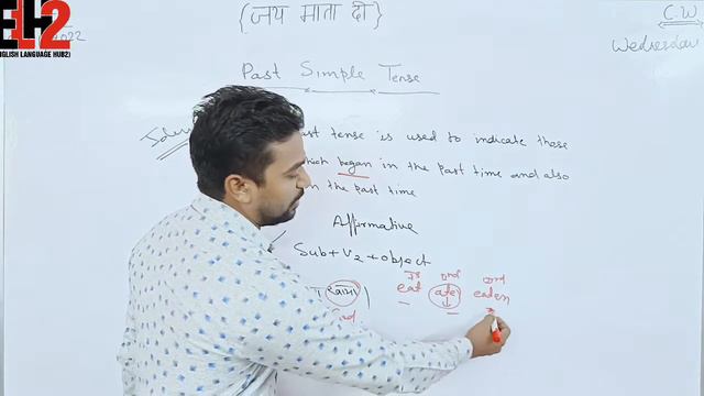 Chapter 01 Affirmative Past Simple Tense смотреть онлайн