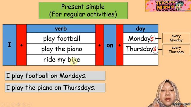 English Online Class - 8.2.2021 - Year 2: Free time activities & Grammar focus: Present simple смотреть онлайн