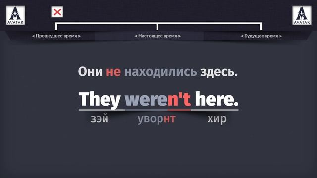 Английский язык. Урок №12. Таблица №2 To Be. Прошедшее время to be в Английском языке. смотреть онлайн