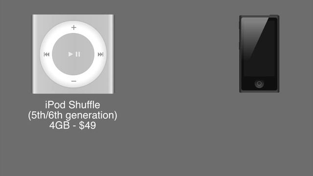 Apple Special Event (September 2014): What to expect смотреть онлайн