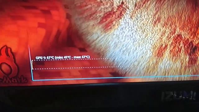 Gigabyte games rx570 FurMark начало смотреть онлайн