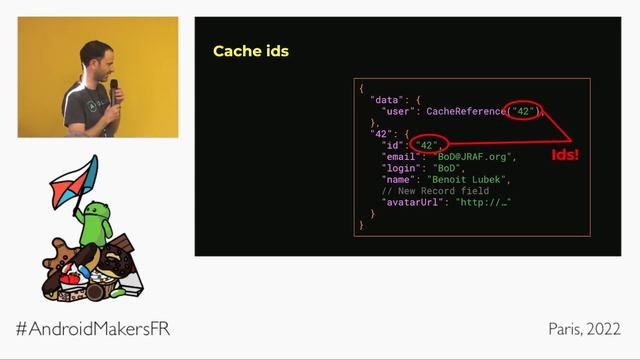 Caching your data graph with Apollo Kotlin by Martin Bonnin and Benoit Lubek, Apollo GraphQL EN смотреть онлайн