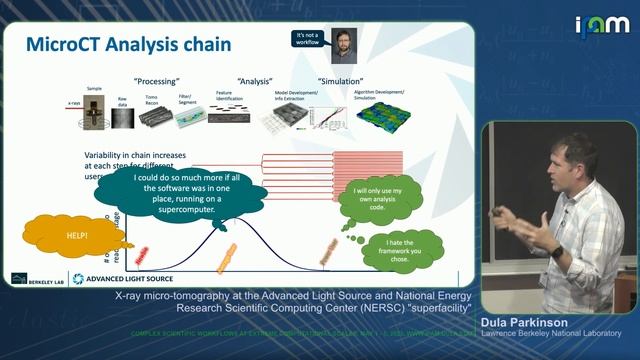 Dilworth Dula Parkinson - X-ray micro-tomography at the Advanced Light Source & NERSC superfacility смотреть онлайн