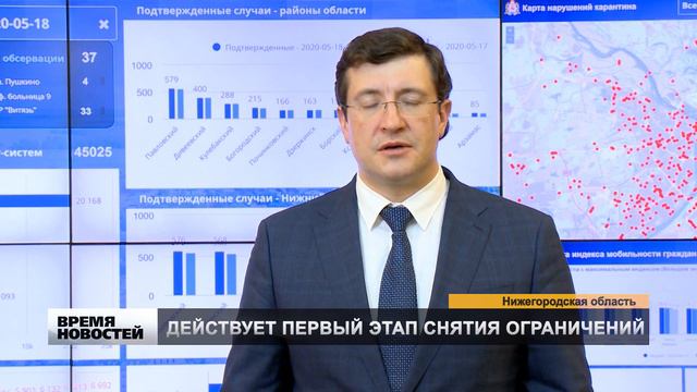ГУБЕРНАТОР О ПЕРВОМ ЭТАПЕ САМОИЗОЛЯЦИИ смотреть онлайн