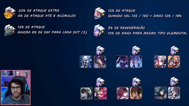 JING YUAN VAI SER BUFFADO ? NOVO SET DE RELIQUIAS E ORNAMENTOS || HONKAI: STAR RAIL смотреть онлайн
