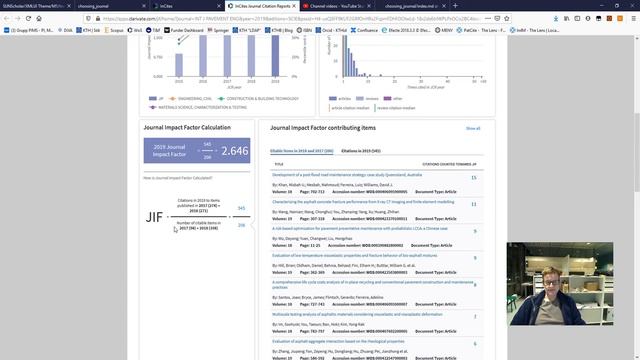 How to use Journal Citation Reports смотреть онлайн