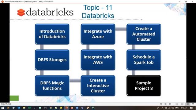 Bigdata Introduction Session July 2020 смотреть онлайн