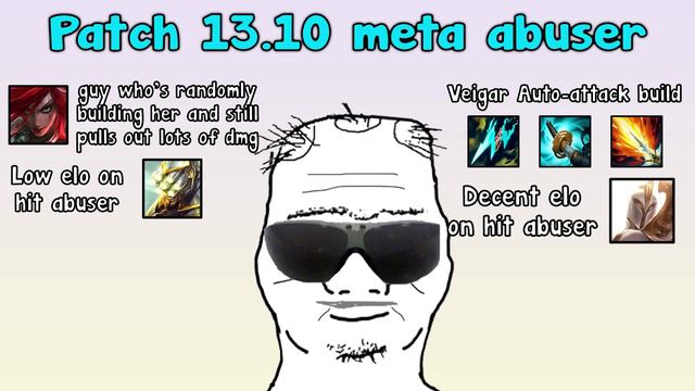 Meta abusers in patch 13.10 be like смотреть онлайн